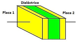 Dibujo de un condensador
