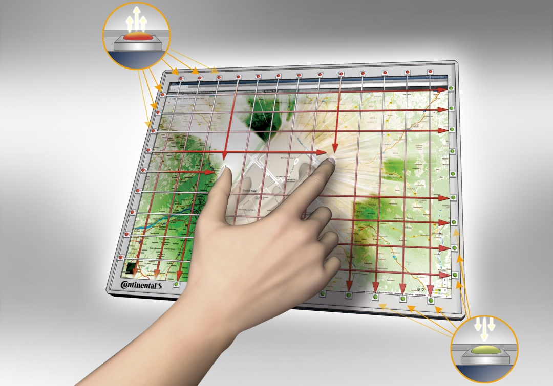 Pantalla táctil infrarrojos